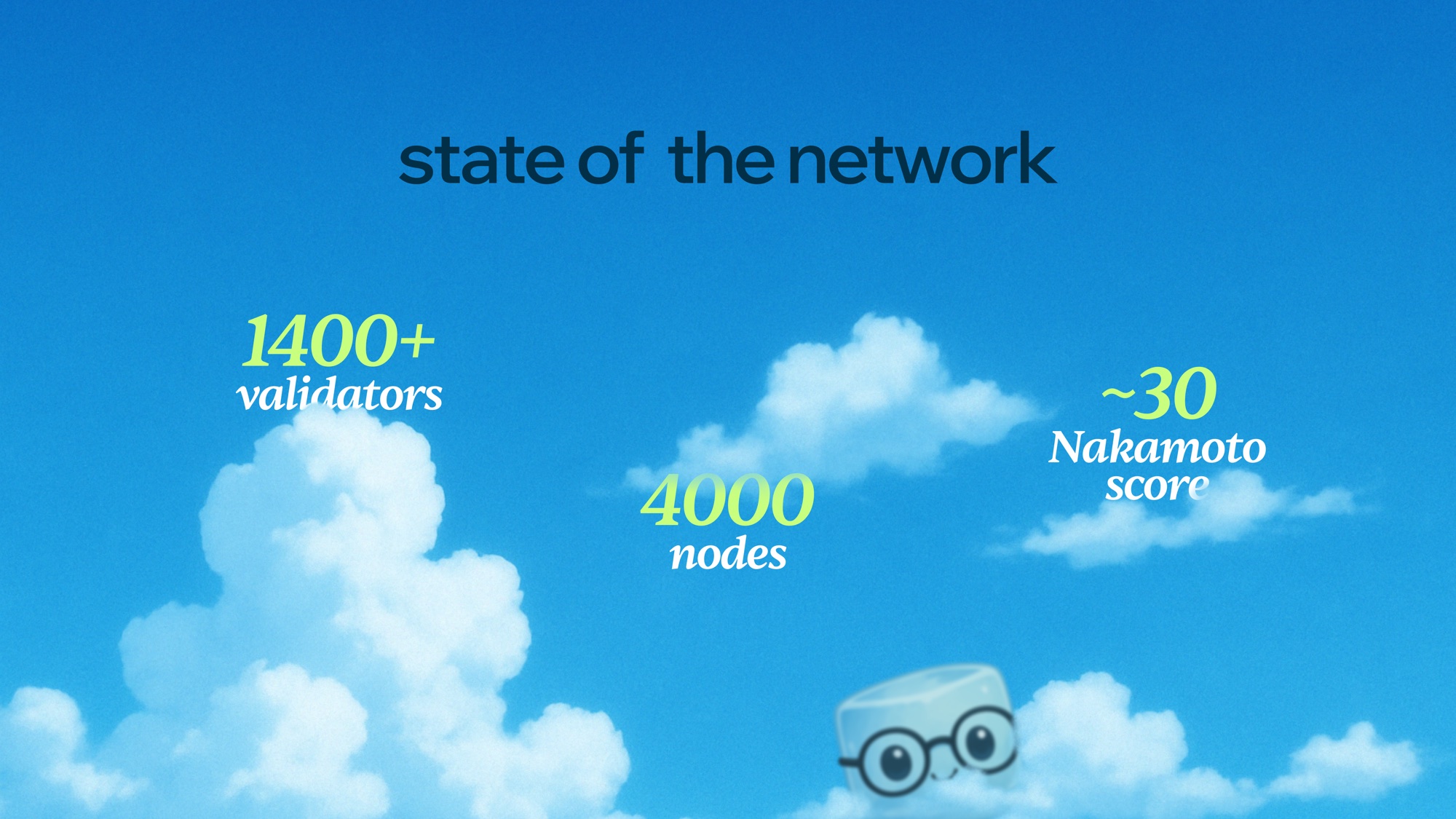 State of Staking, page 1