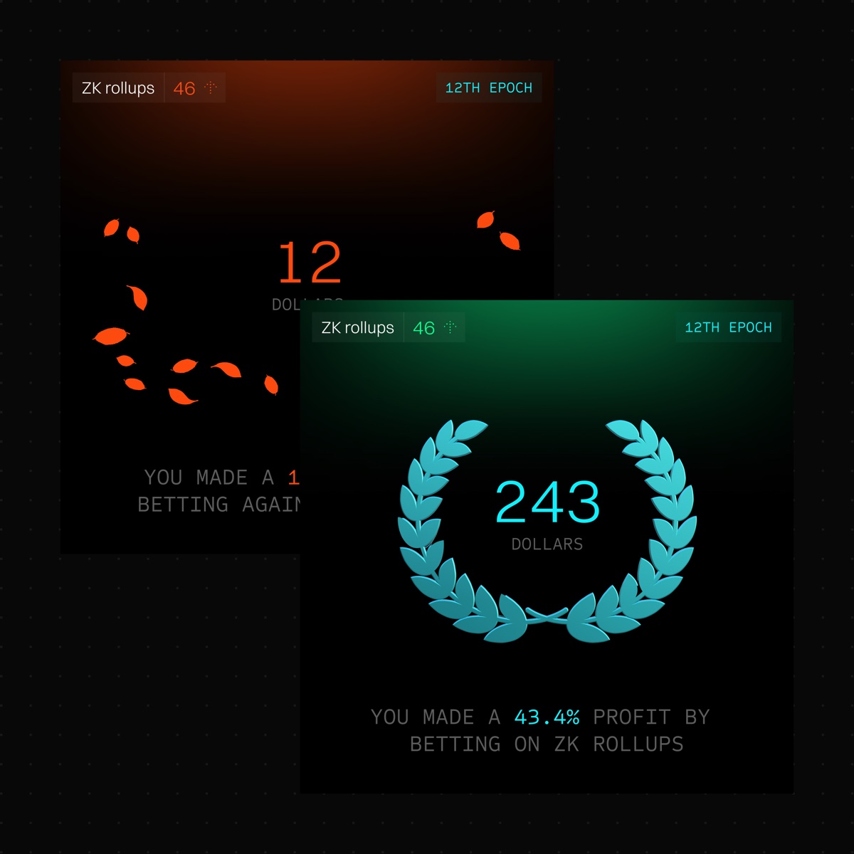 Inertia — win/loss result screens