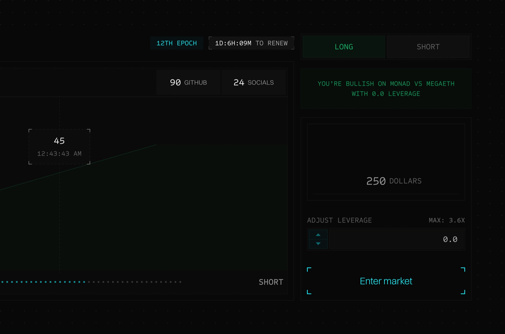 Inertia trade page — long/short with chart