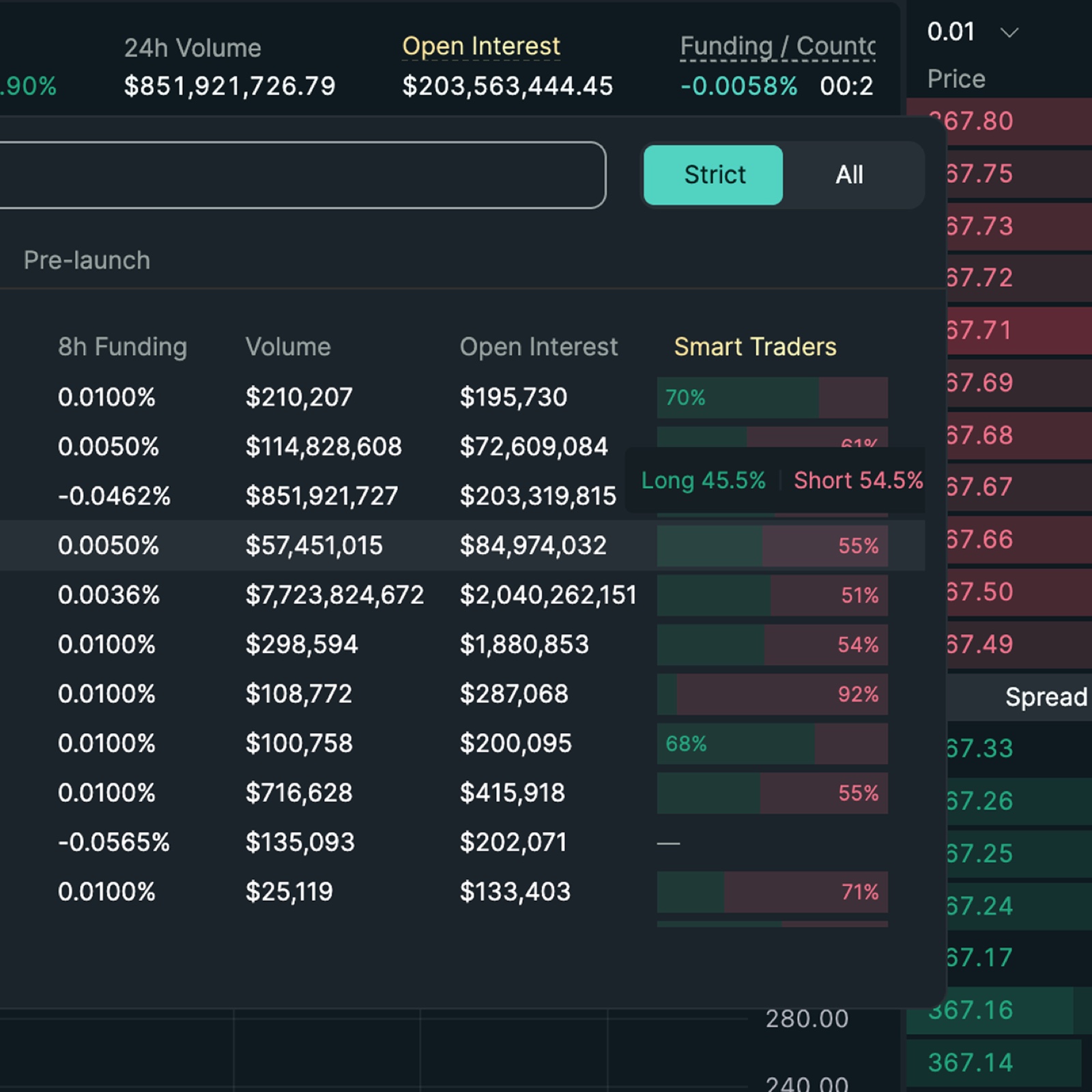 Extension dropdown