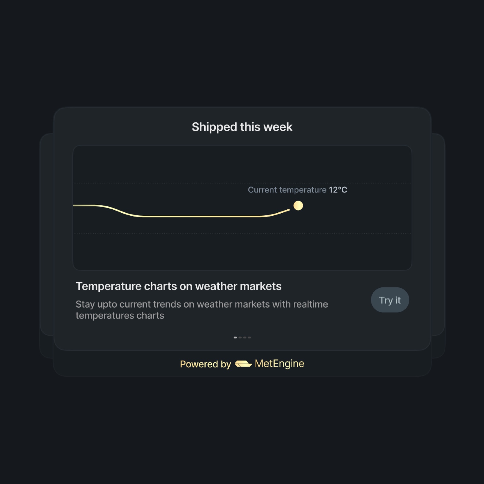 Extension popup — shipped this week