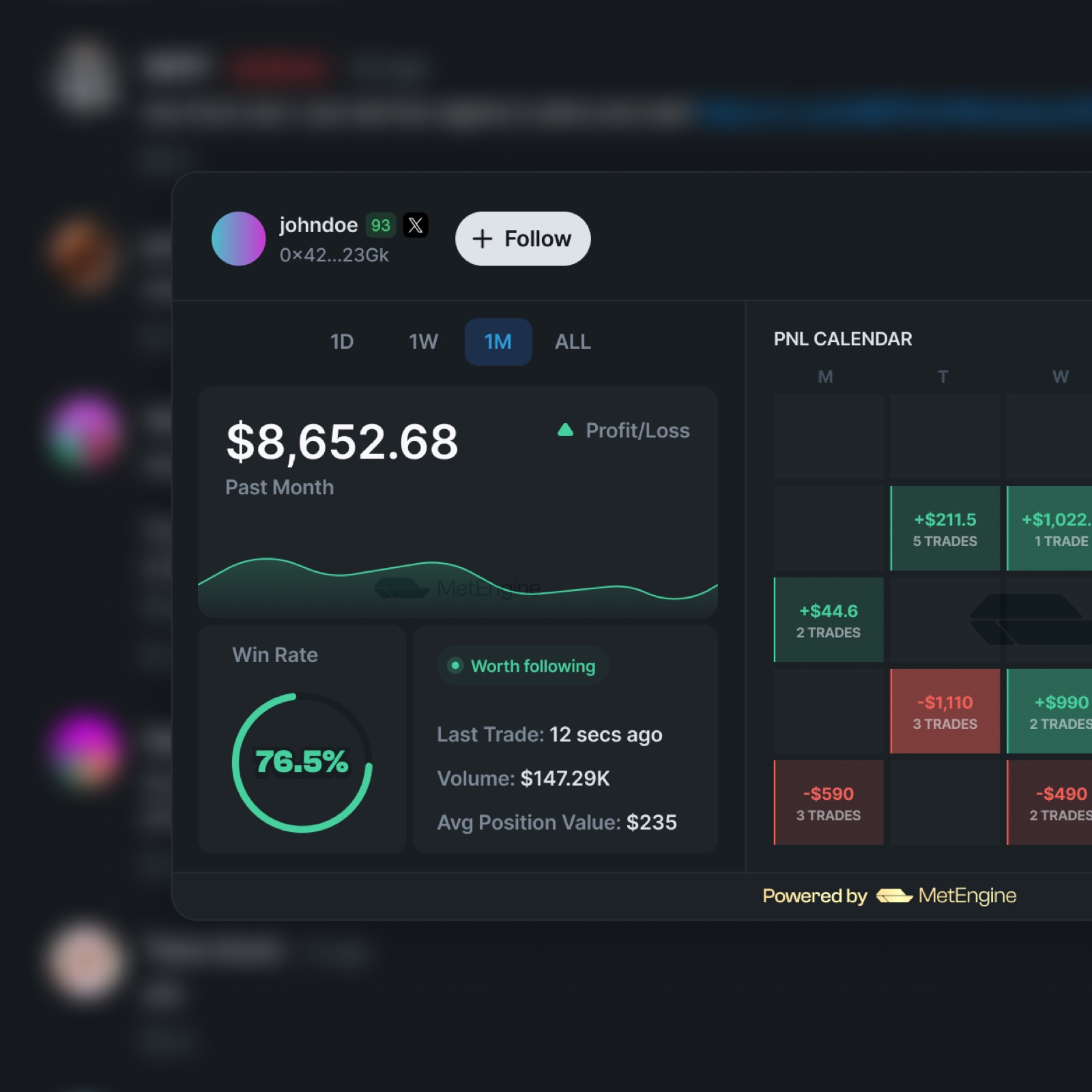 Wallet profile — PnL calendar