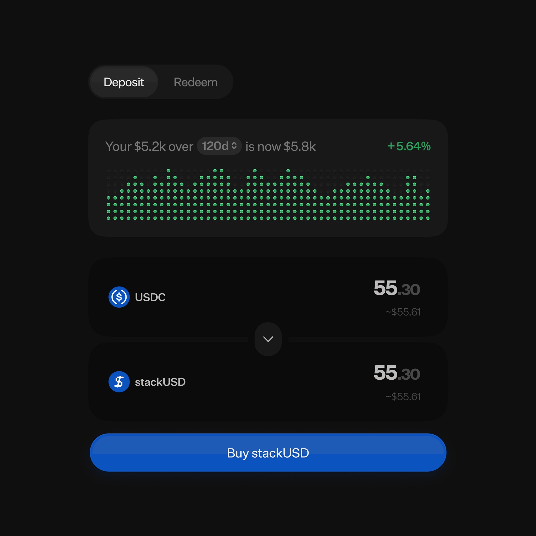 Deposit and redeem widget