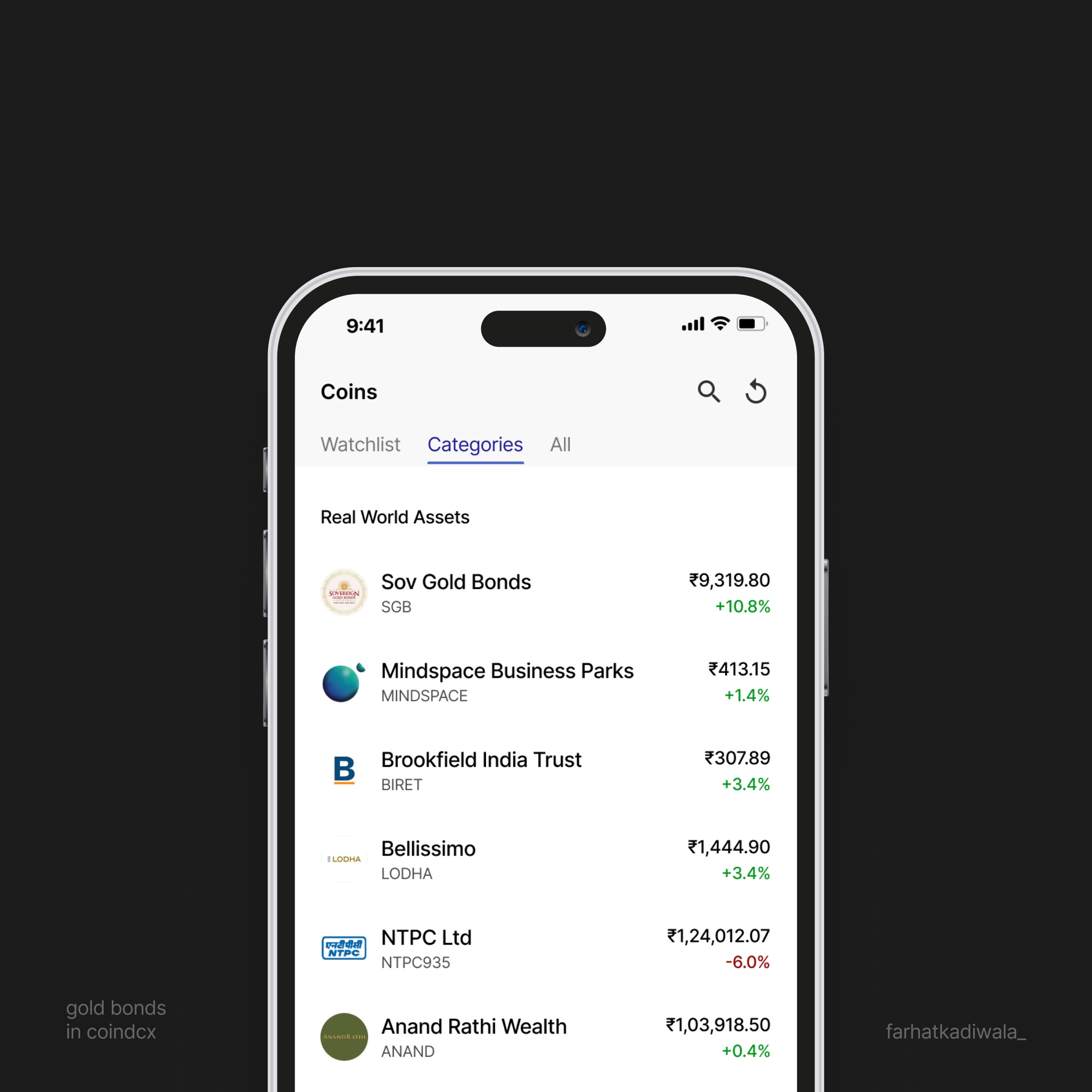CoinDCX categories, Real World Assets