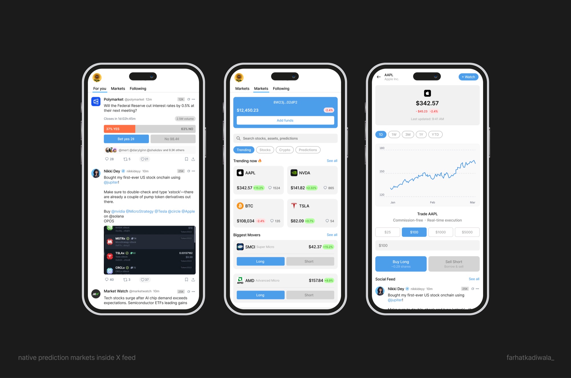 Native prediction markets inside the X feed